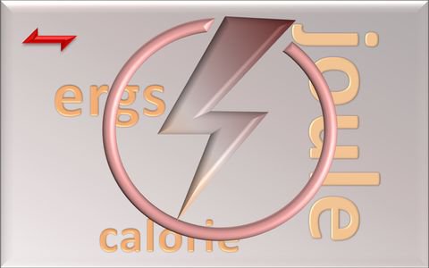energy symbol